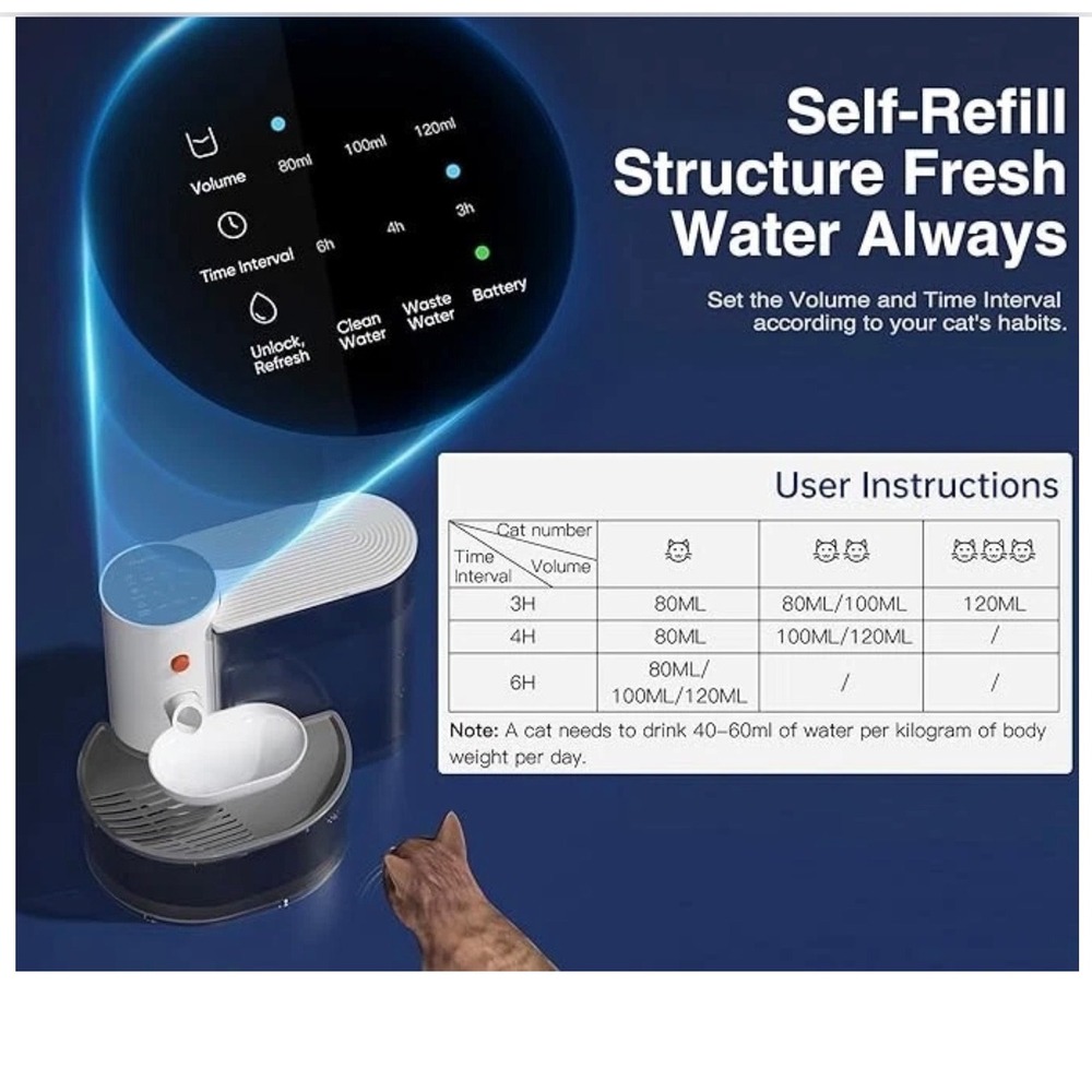 Petgravity Smart Self-Refill Pet Water Fountain 3L Wireless 180-Day Battery - Picture 5 of 10